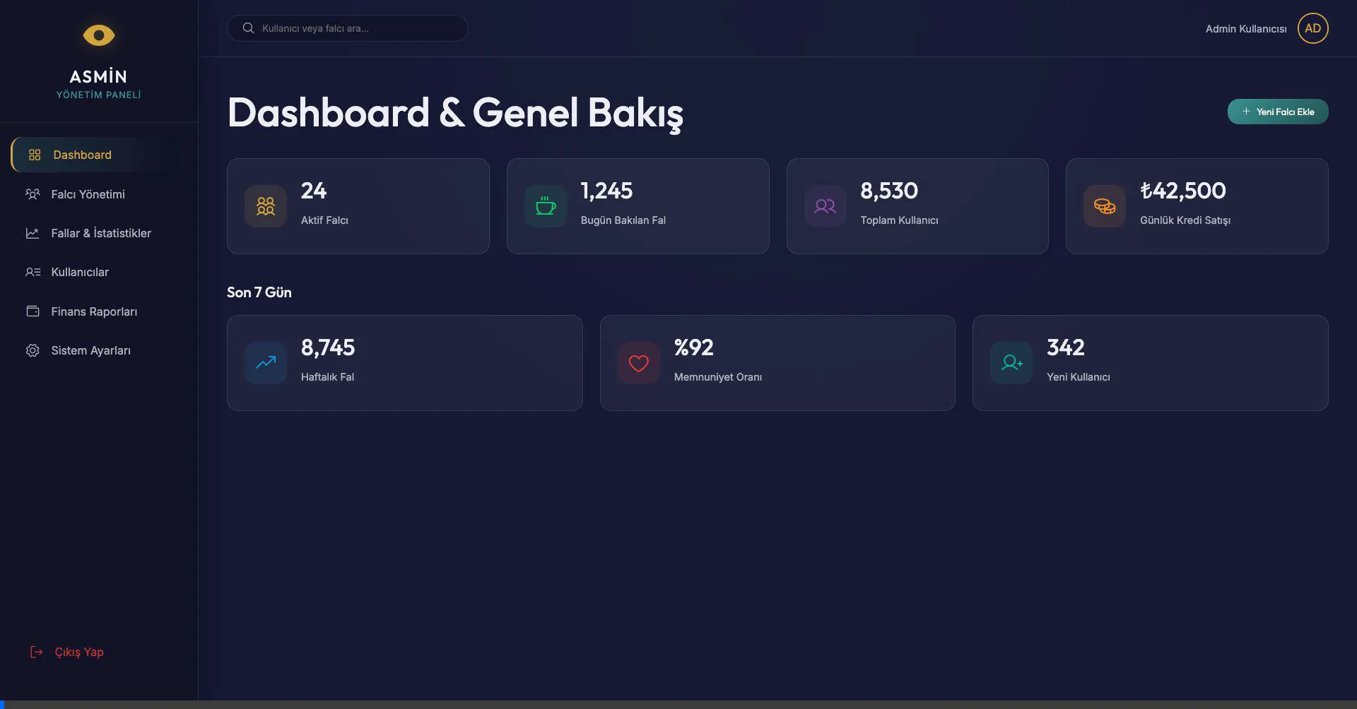 Admin Panel Demo